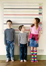 เด็กจะสูงเท่าไหร่เมื่อตอนโต